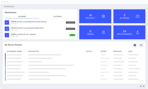 data-centric-platform