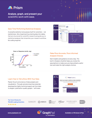 GraphPad Prism Brochure Cover