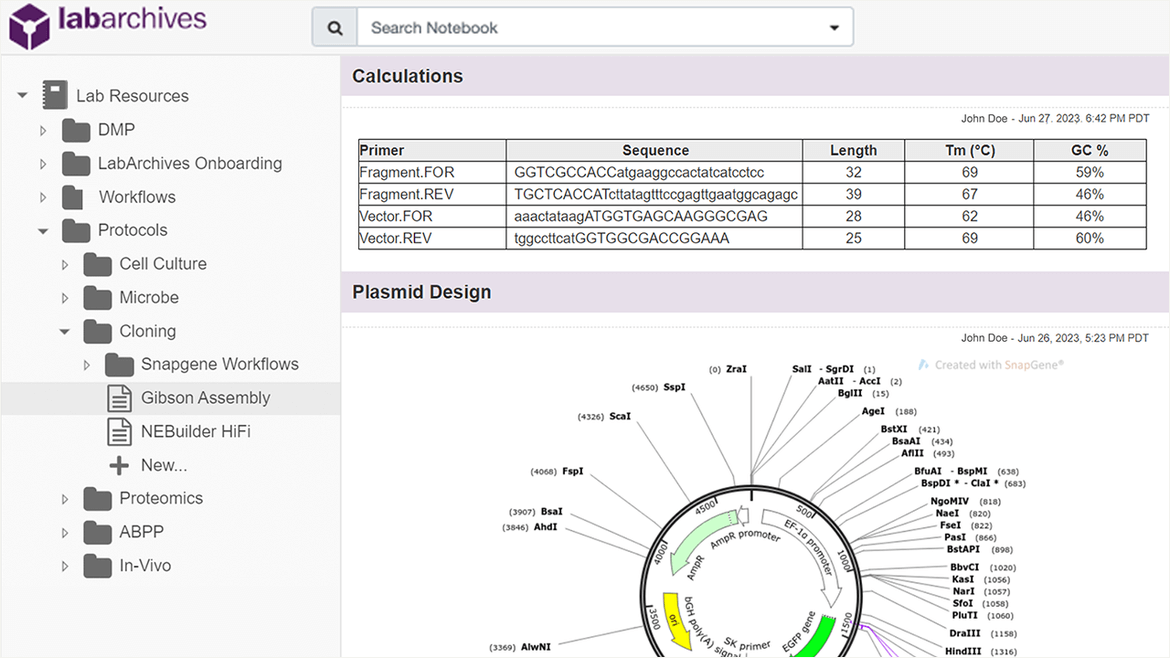 labarchives peptide eln science