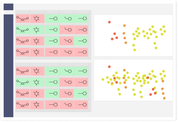 drug discovery software