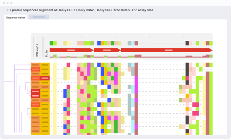 flexibility-easy-data-access