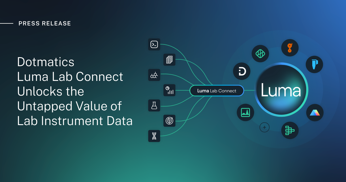 Dotmatics Luma Lab Connect Unlocks the Untapped Value of Lab Instrument