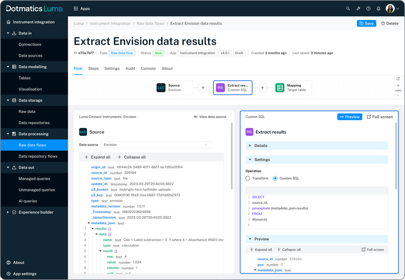 Manage R&D Data