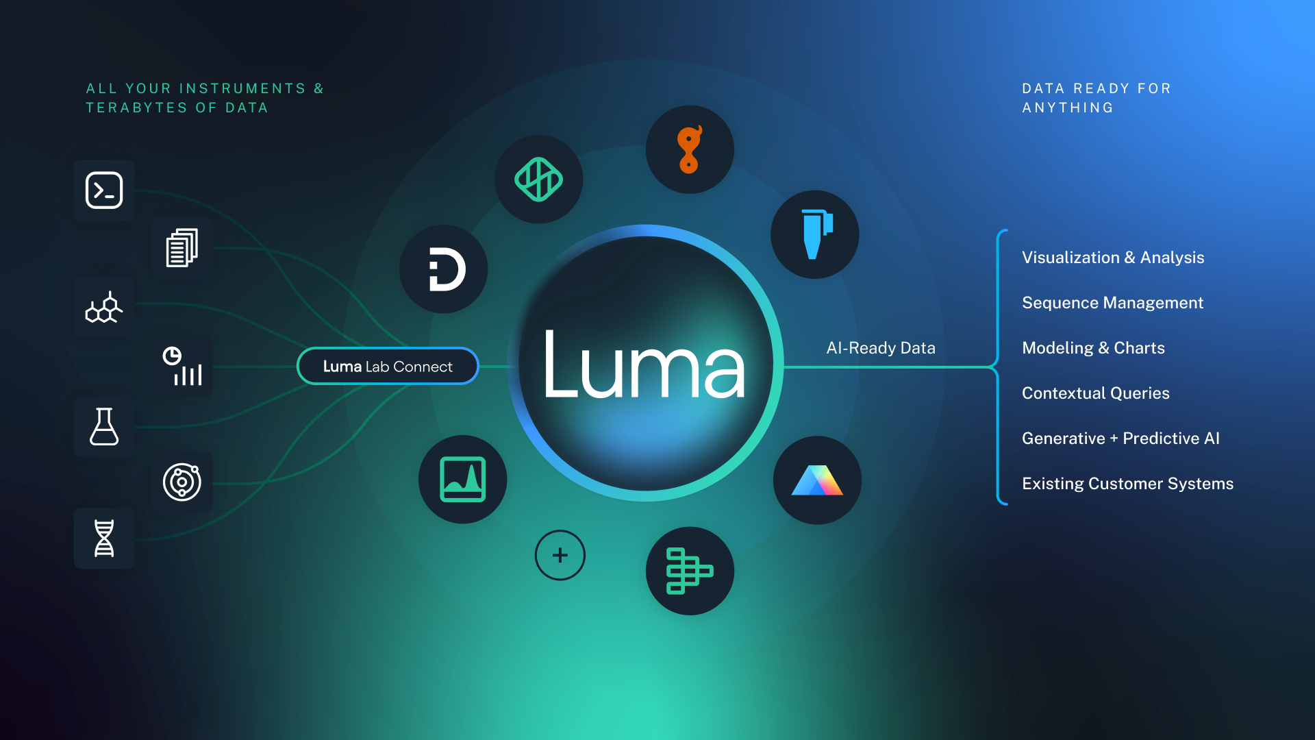 Luma Platform Graphic