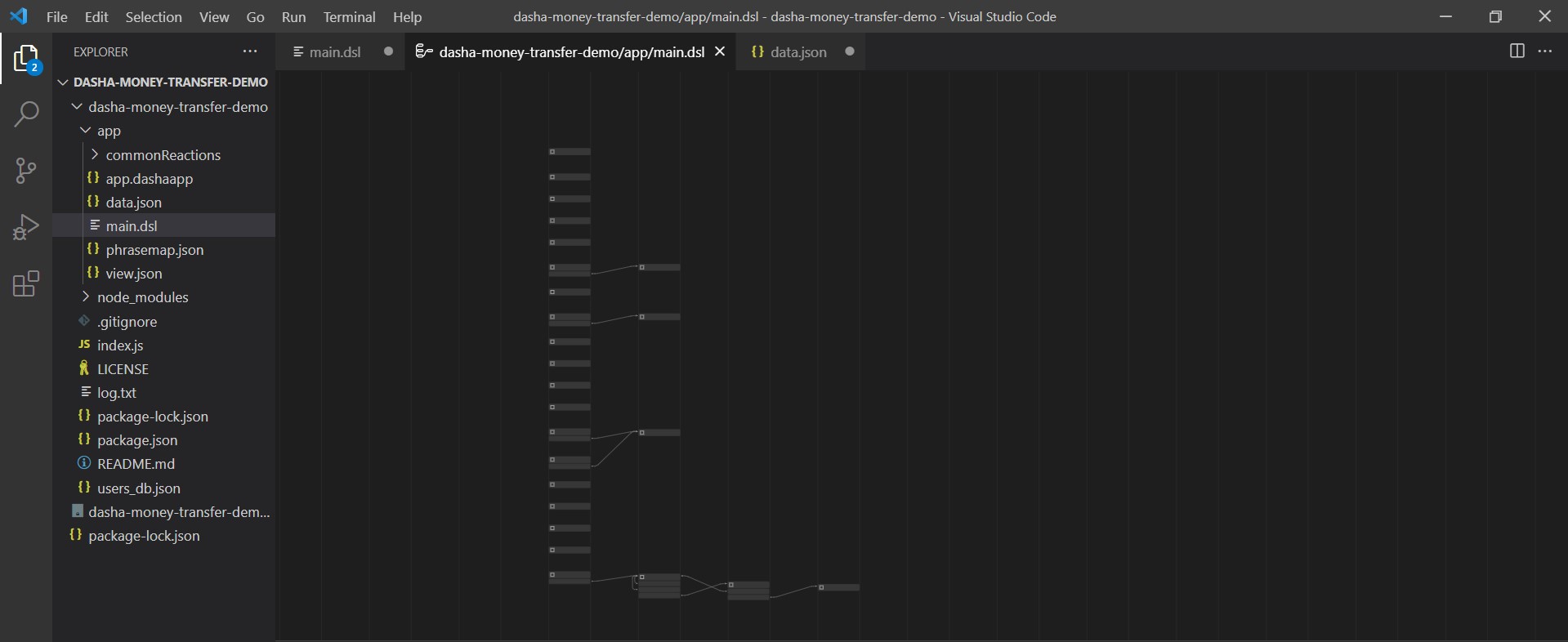 Graph Editor - zoom out