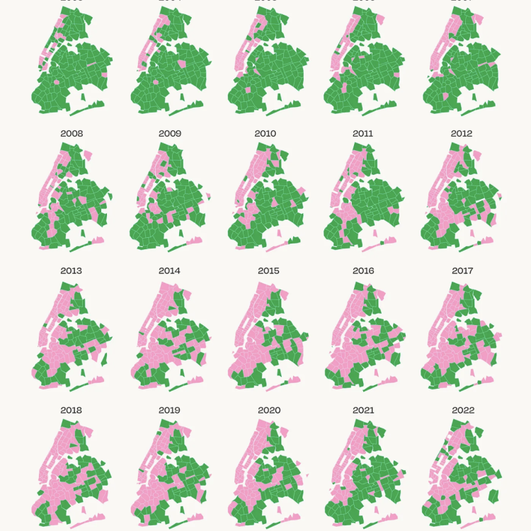 Corporatization of NYC Real Estate