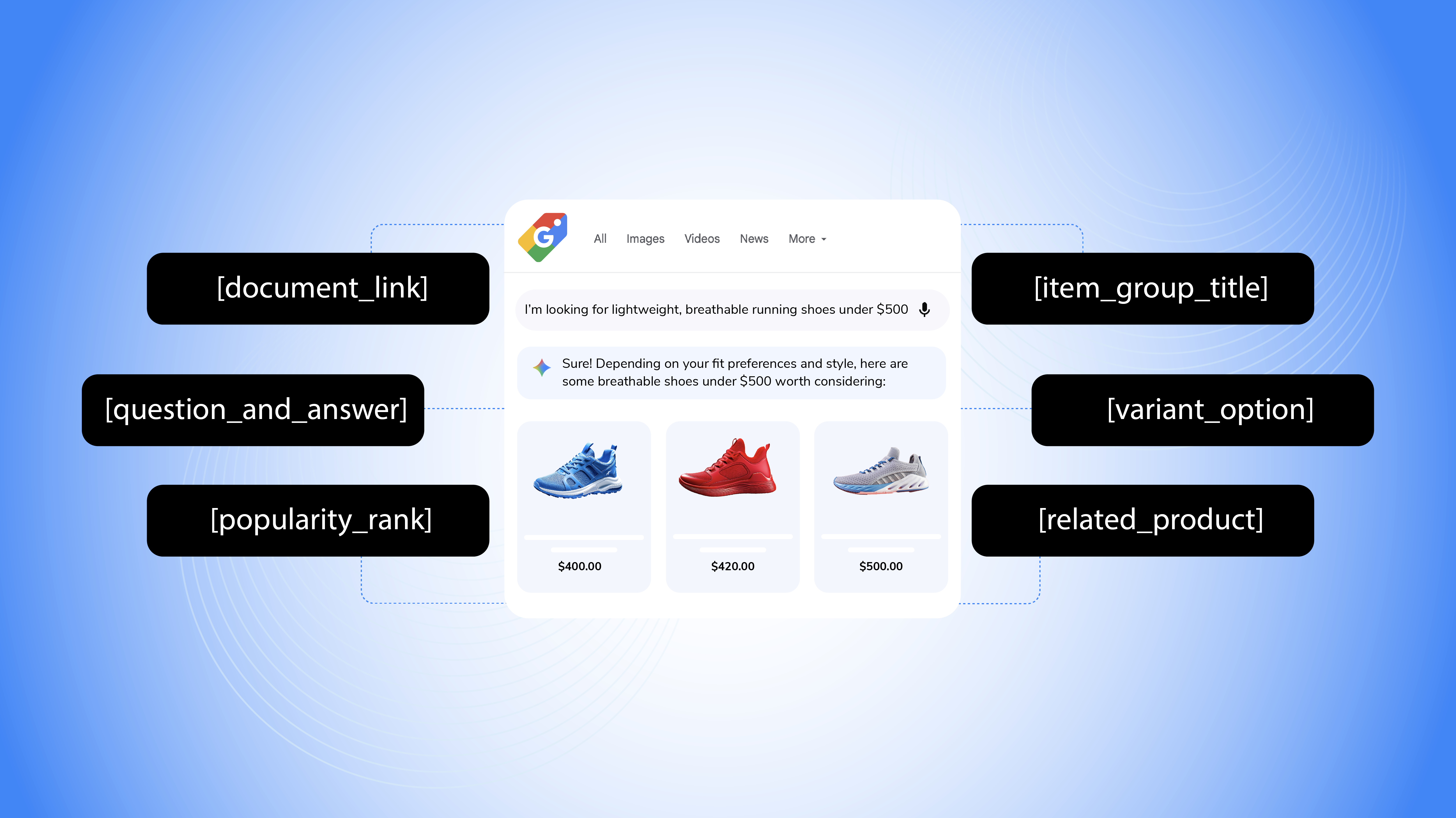 Google führt 6 konversationelle Attribute im Merchant Center ein: Das müssen Sie wissen