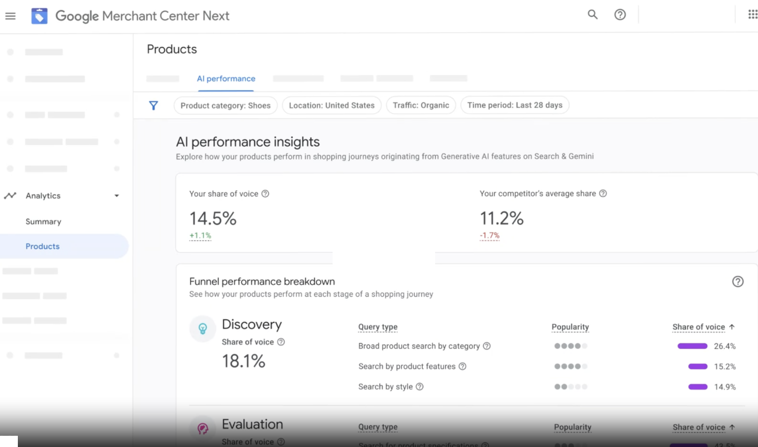 7 Google Shopping optimization tips and top feed management tools for better performance in 2026