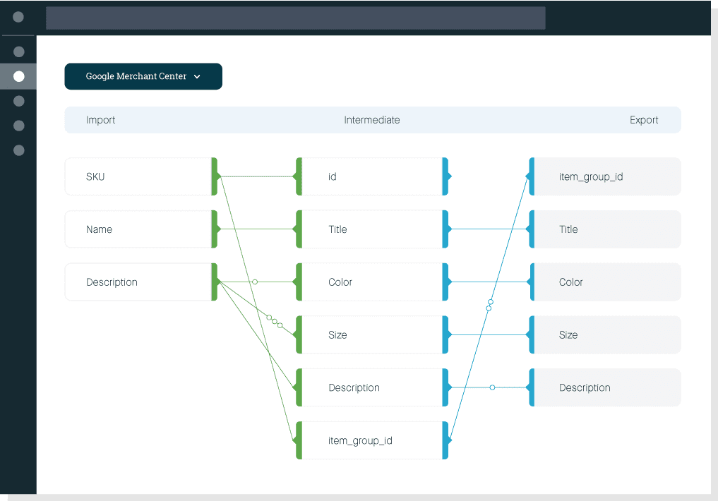 Integrate product information from any source, including ERP, PIM, and more .png