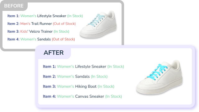 Brand Analytics Dashboard