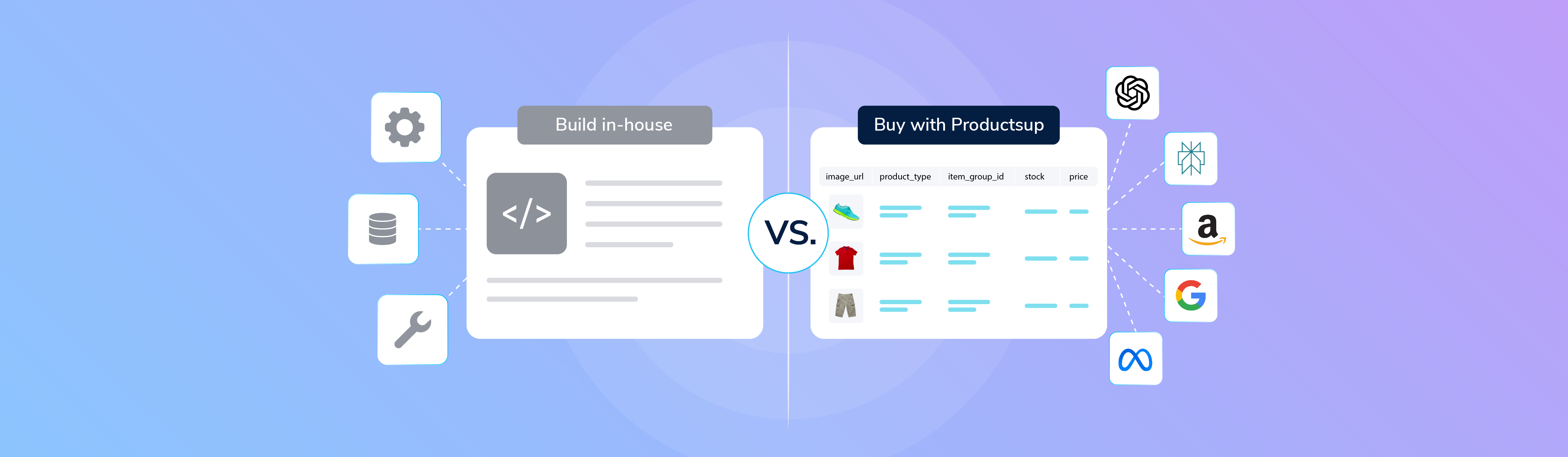 Build or buy a feed management tool? What ecommerce teams should consider