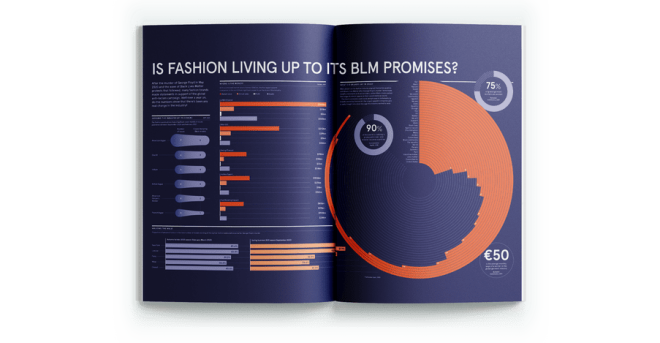 raconteur-the-fashio-economy-campaign-screens.png