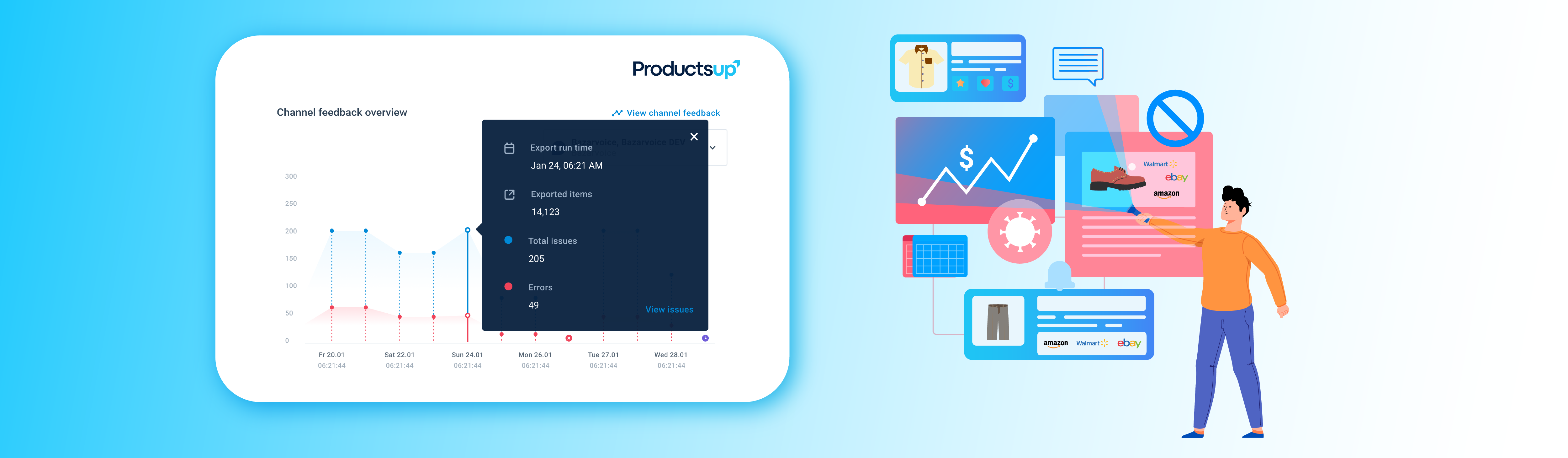 Broken listings killing your sales? Eliminate feed errors with Productsup’s centralized Channel Feedback