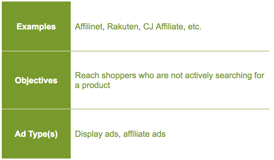 affiiliate_marketing_overview