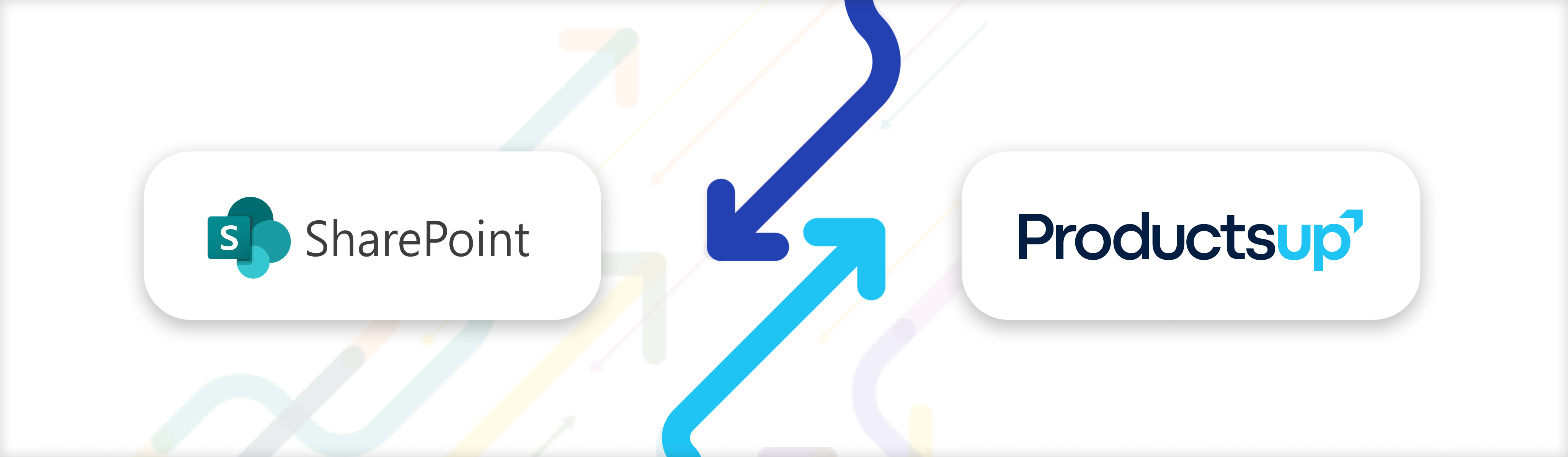 Productsup x Microsoft Sharepoint channel