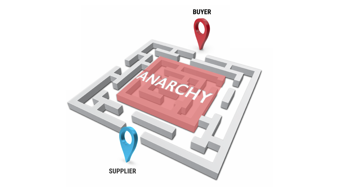 Commerce anarchy visual 