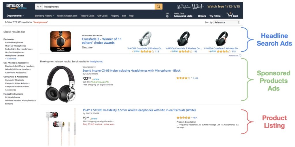 Amazon product listing vs. sponsored