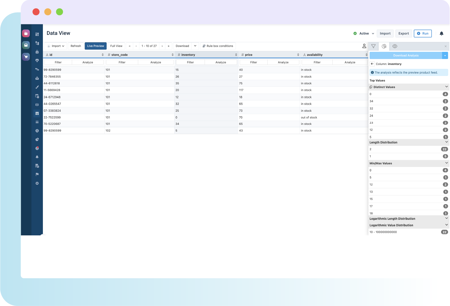 Boost marketing performance
