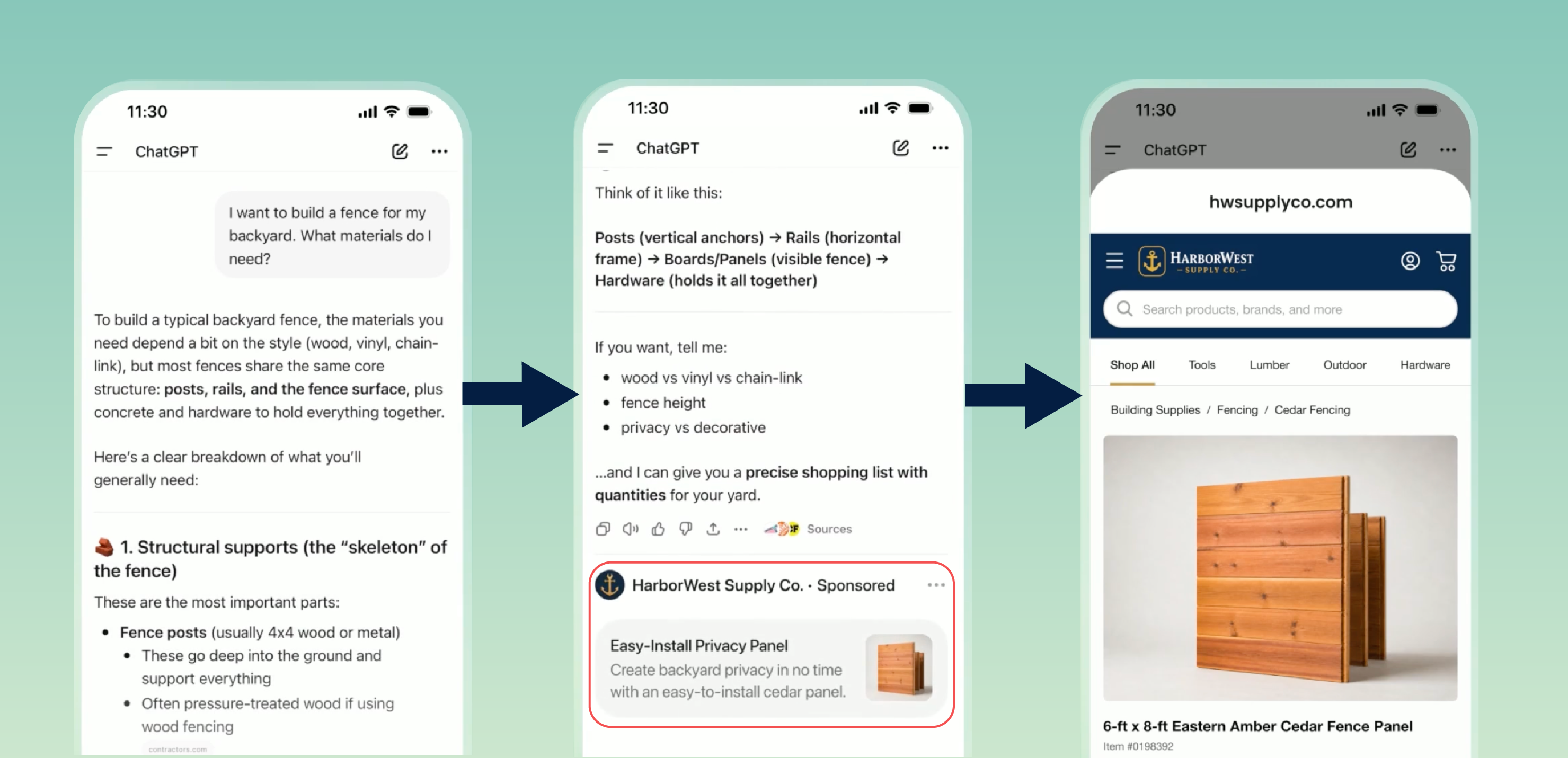 OpenAI brings product feed ads to ChatGPT