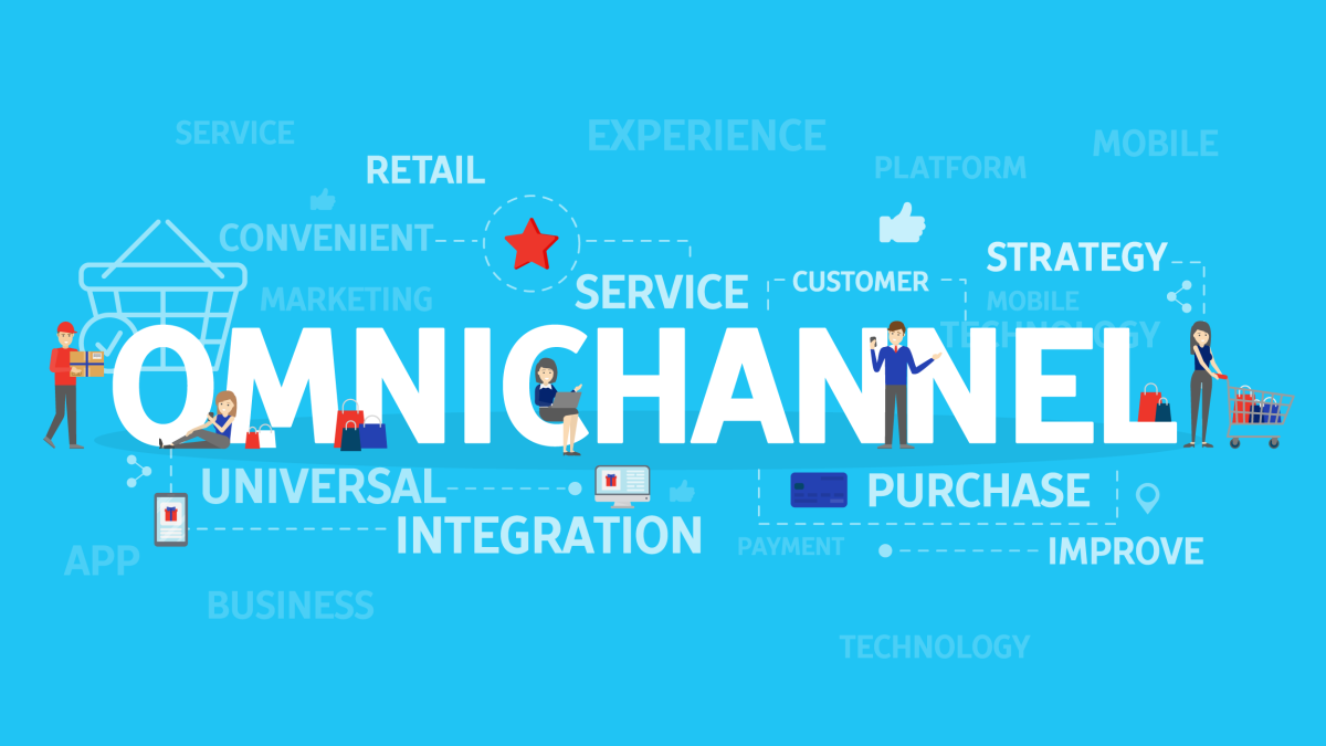 What are the hottest channels for omnichannel ecommerce right now?