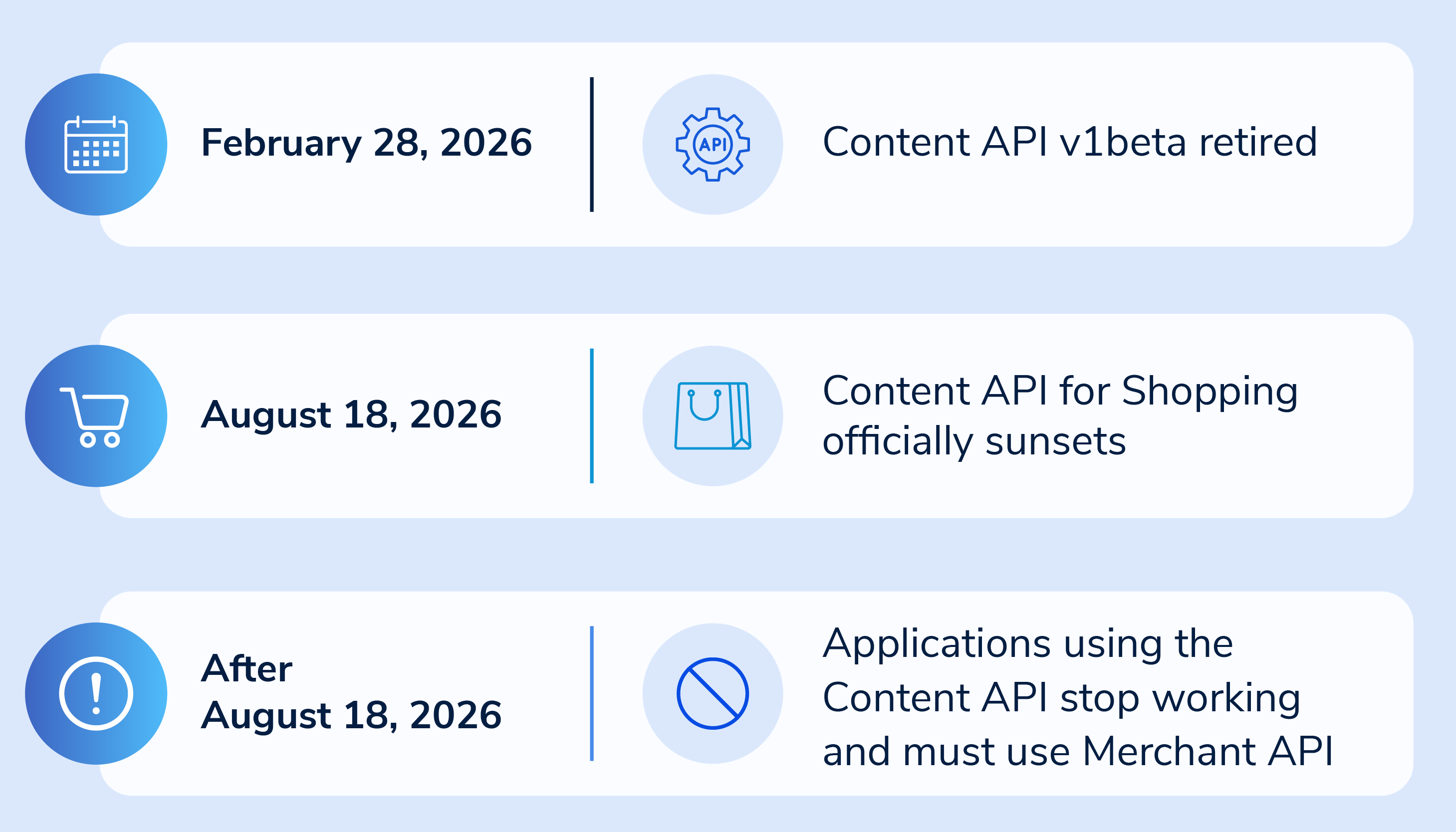 Google Merchant API migration: What changes before the August 2026 deadline (and how to prepare)