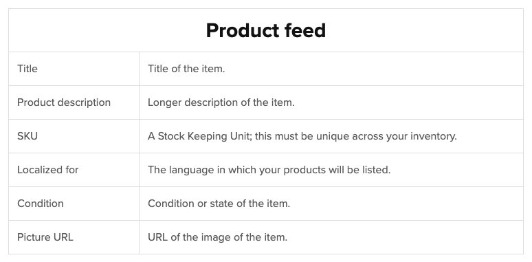 Product_feed_ebay