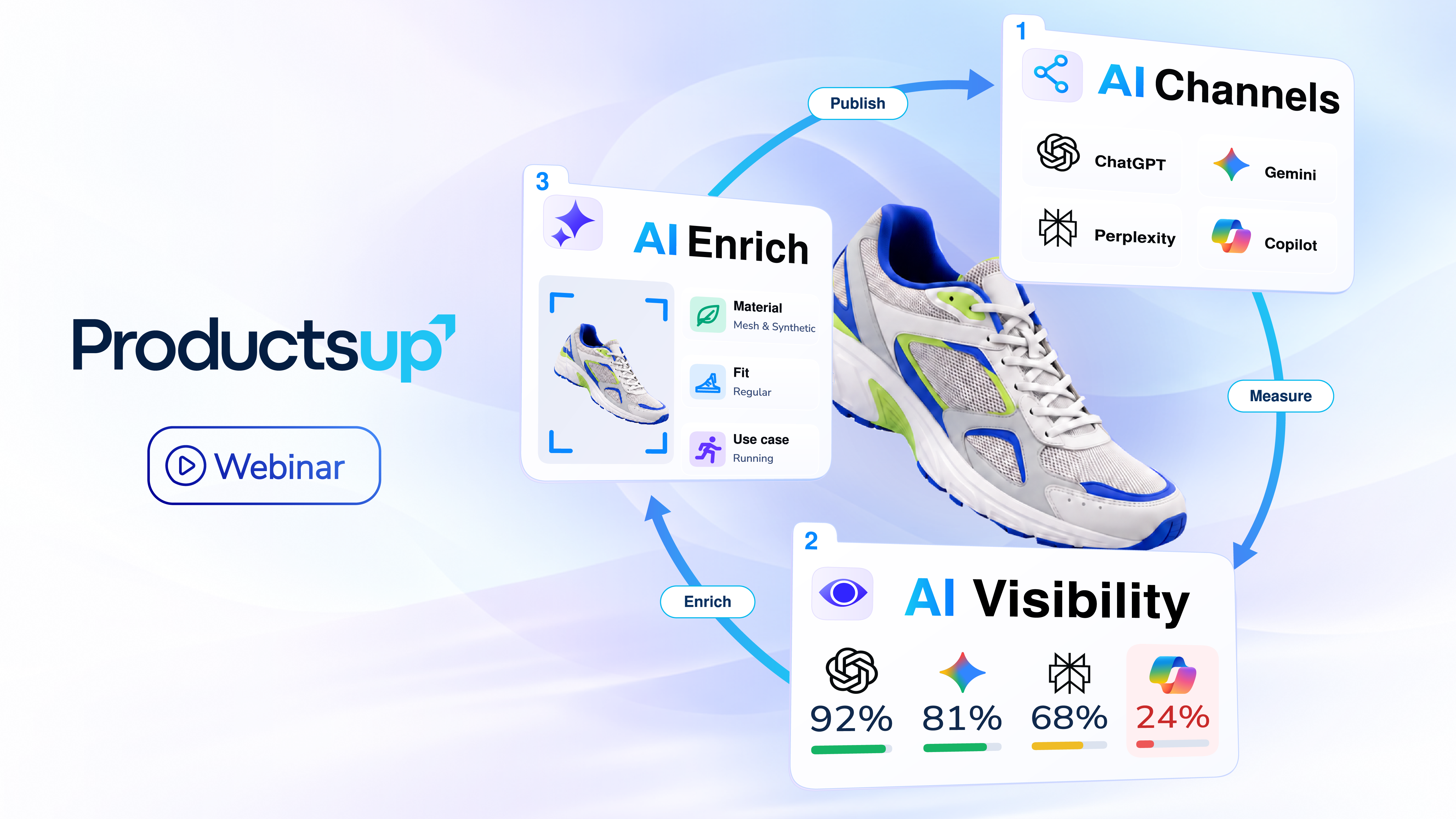 AI suite webinar - mobile banner