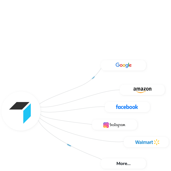 Productsup P2C solutions page channel image