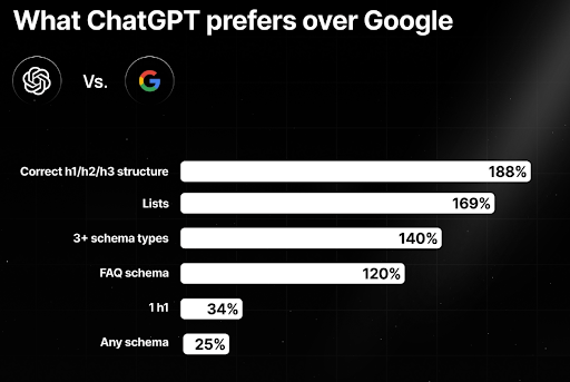 What New Year’s resolutions reveal about shopping behavior and product data readiness