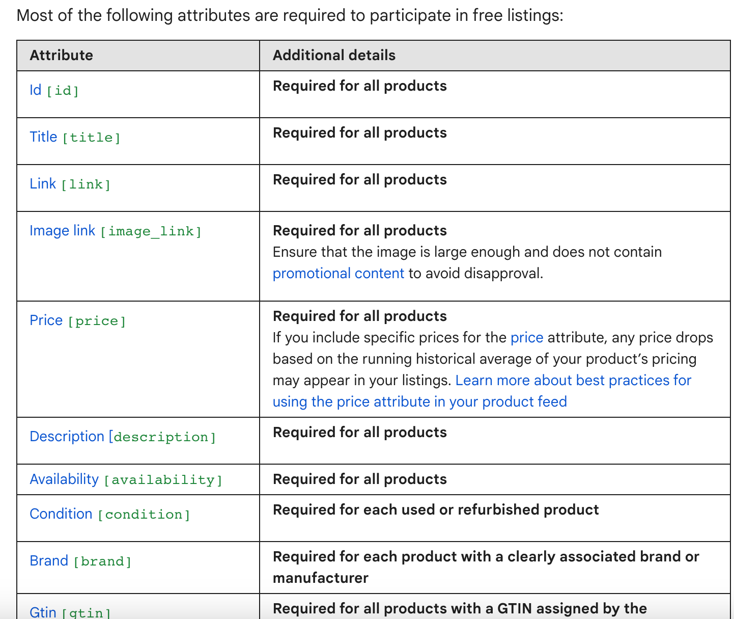 Google attributes for free listings