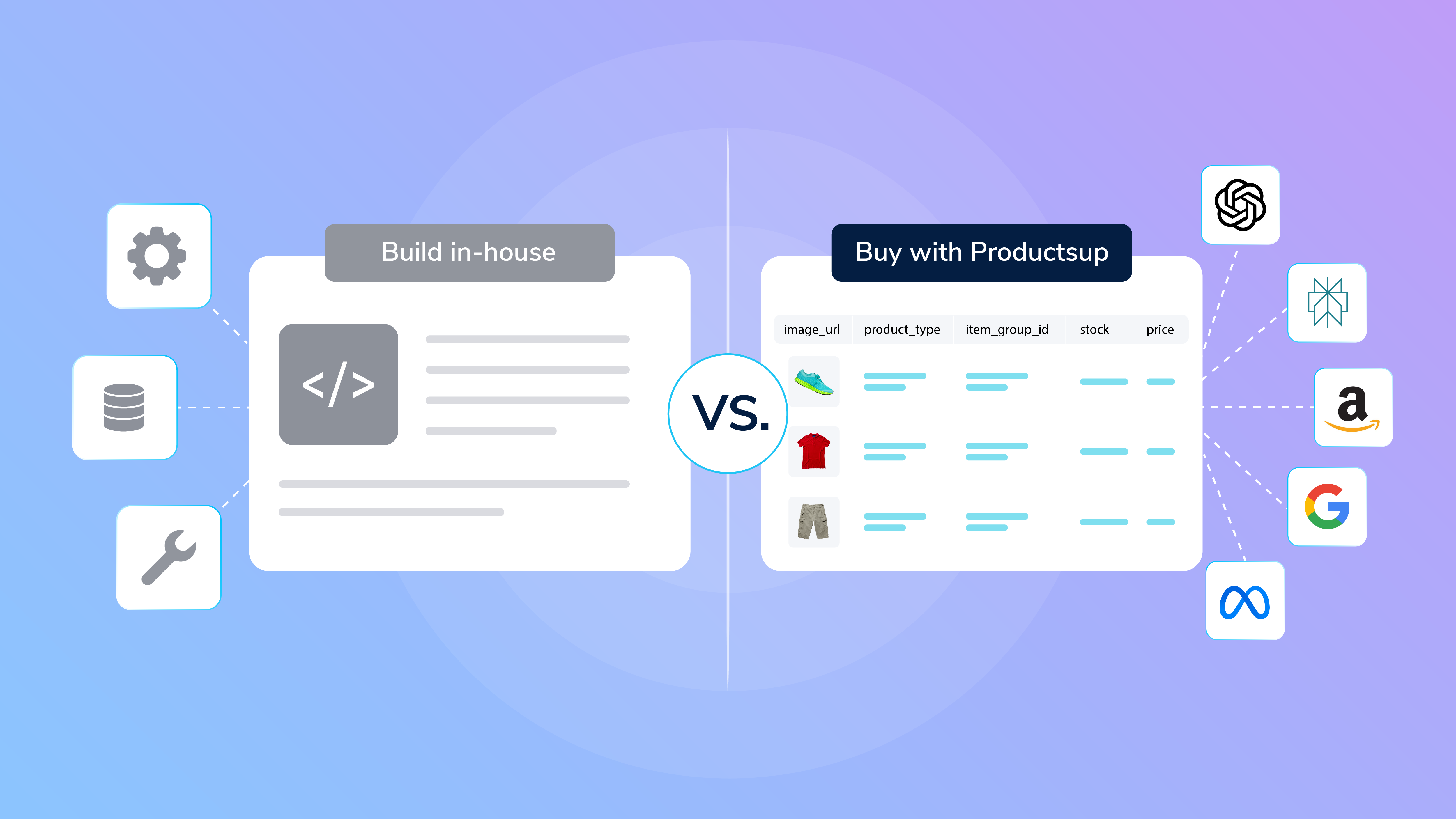 Build or buy a feed management tool? What ecommerce teams should consider