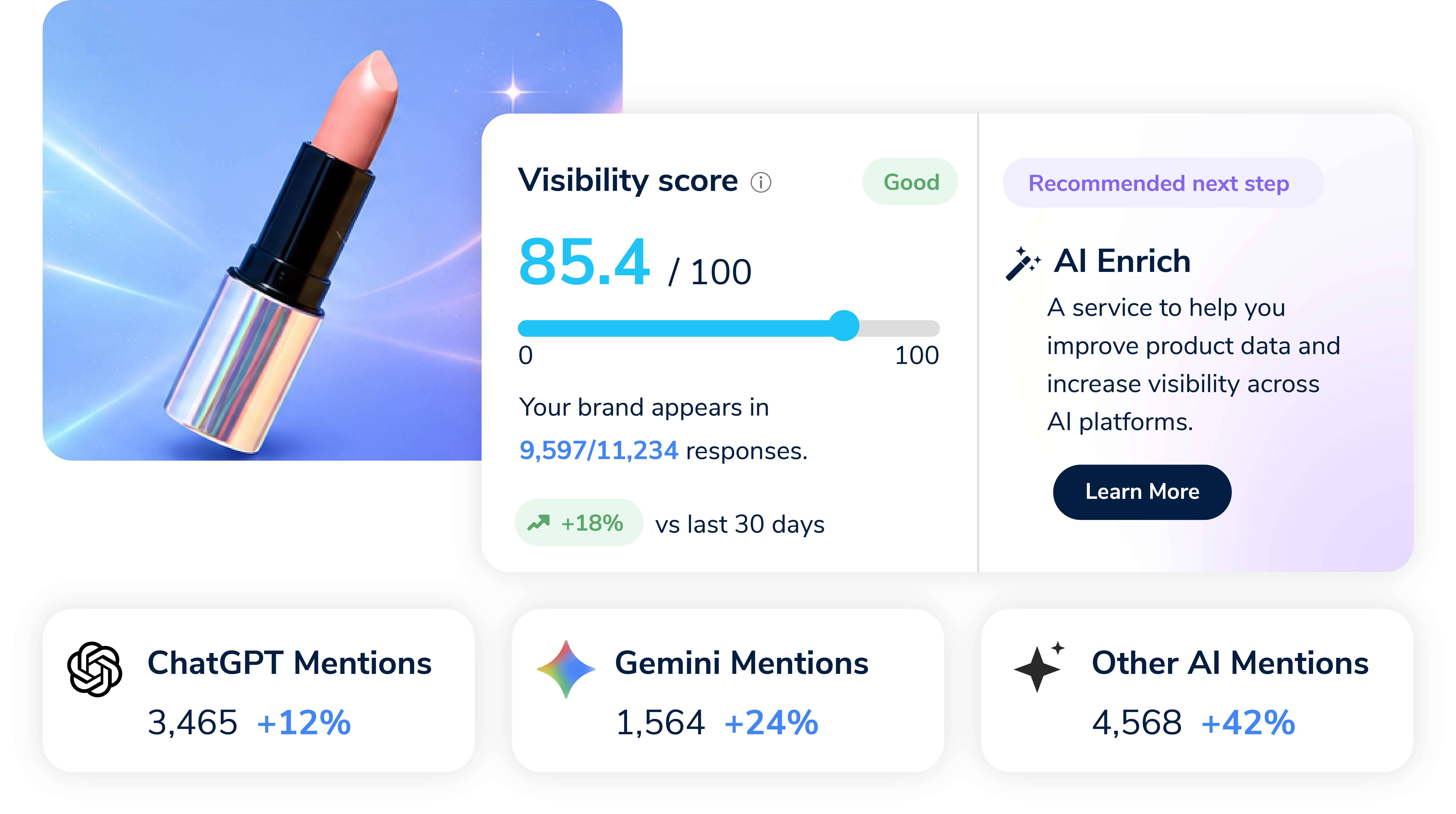 Track category and brand visibility consistently