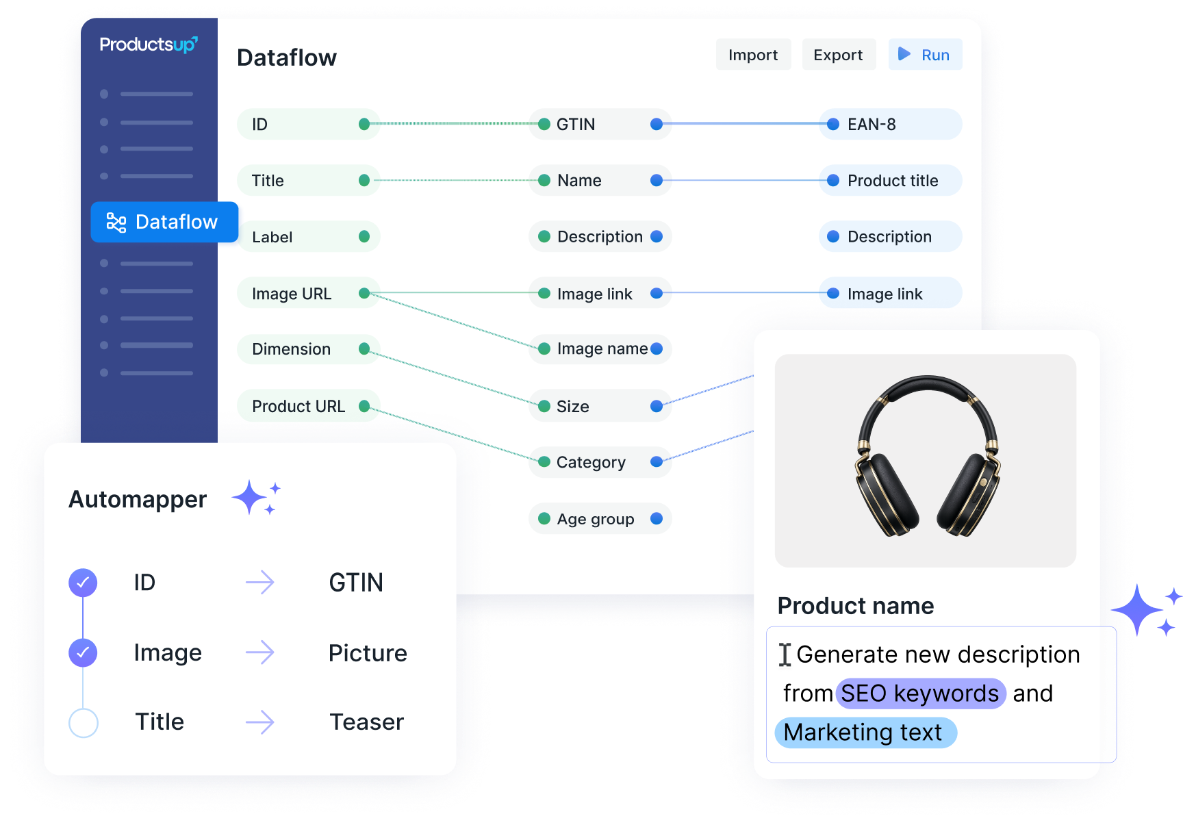 Automated data transformation and enrichment