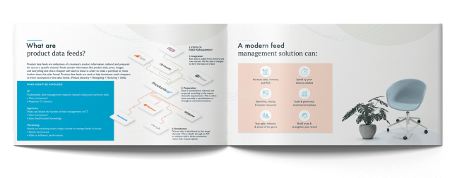 7ba58af2-management-for-marketers-mockup-guide-inner-pages_112c0f712c0f6000000028.png