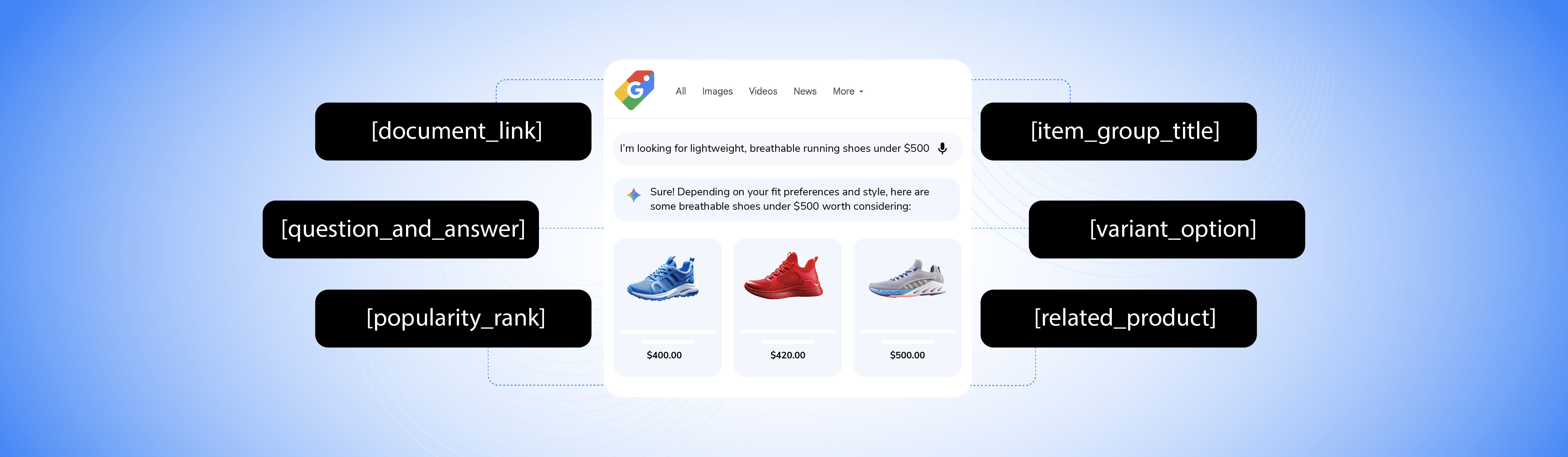 Google introduces 6 conversational attributes in Merchant Center: Here’s what you need to know