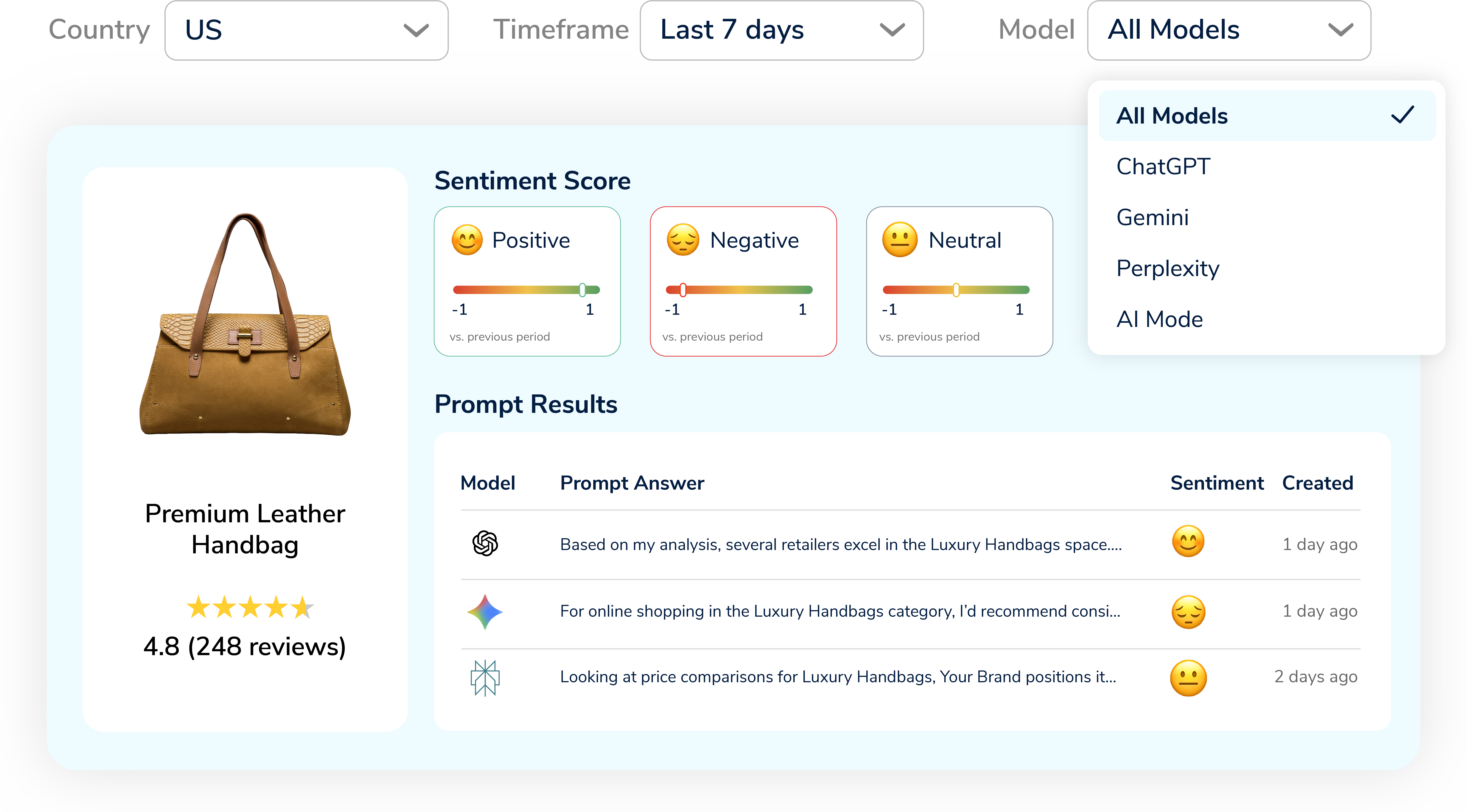 Analyze sentiment