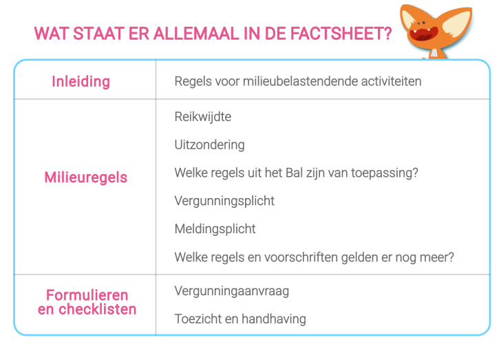 Schermafbeelding 2020-03-05 om 11.40.27