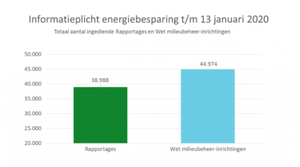 Schermafbeelding 2020-03-23 om 13 40 03 png