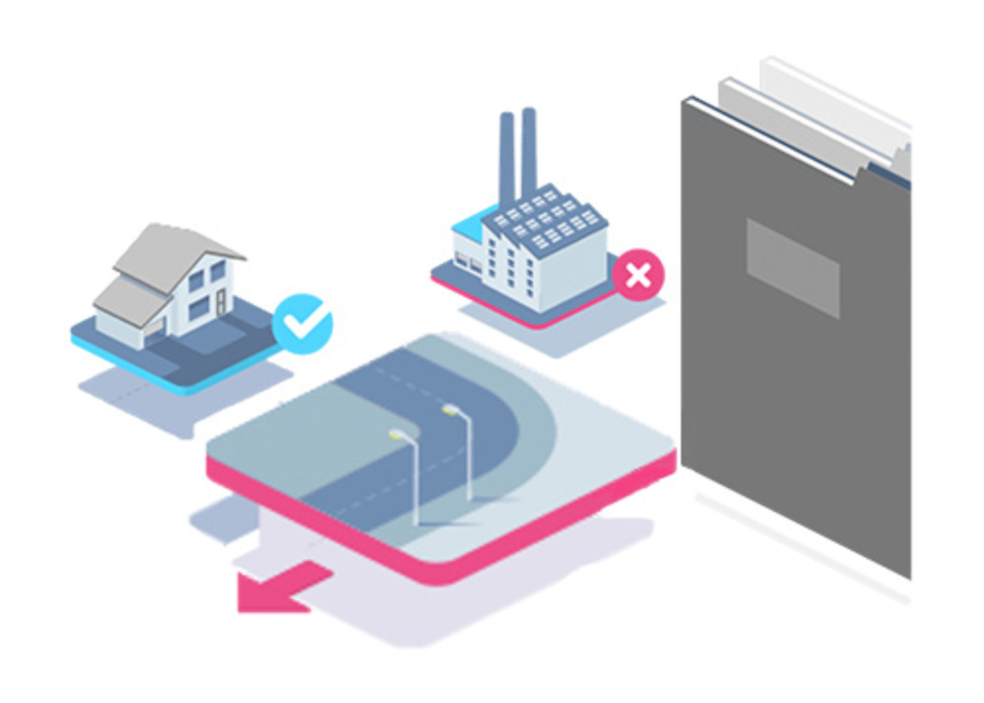 Module Besluit Activiteiten Leefomgeving (Bal)