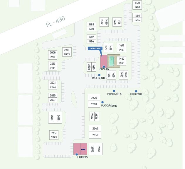 Site Map