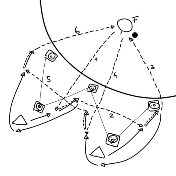 háromszögben-mozgás-600x600