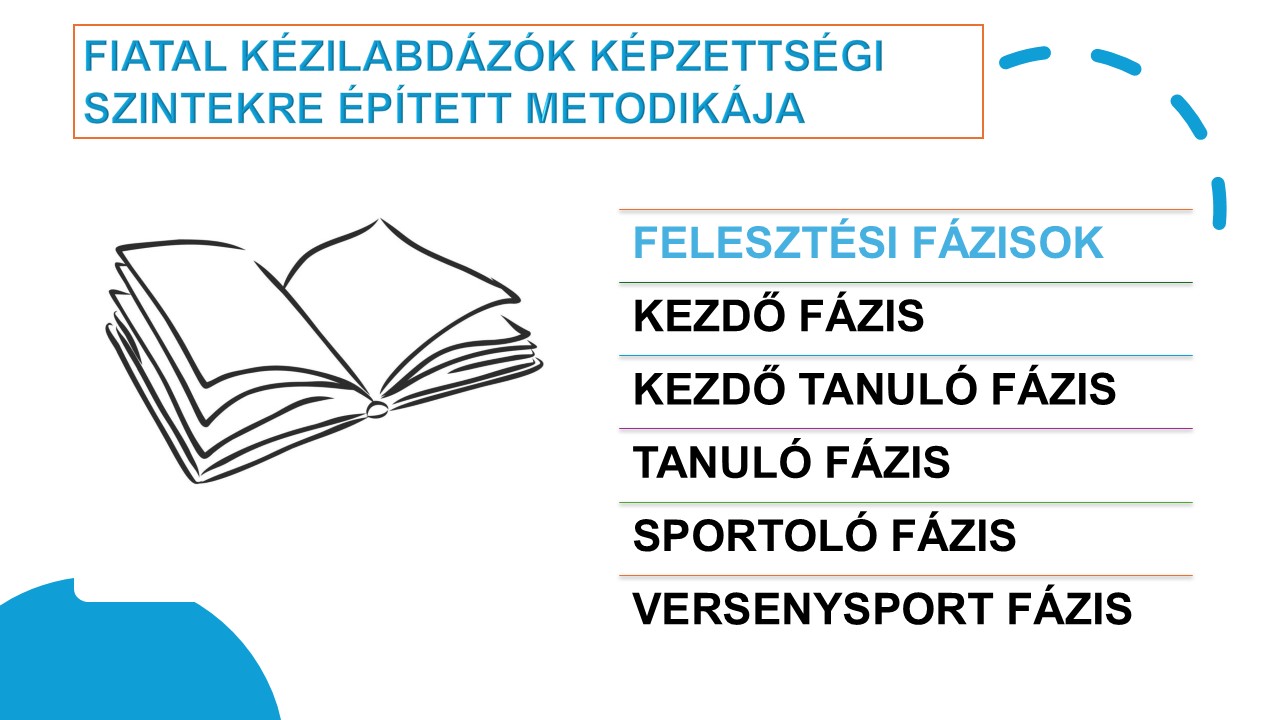TANULJUNK, HOGY TANÍTSUNK. 2
