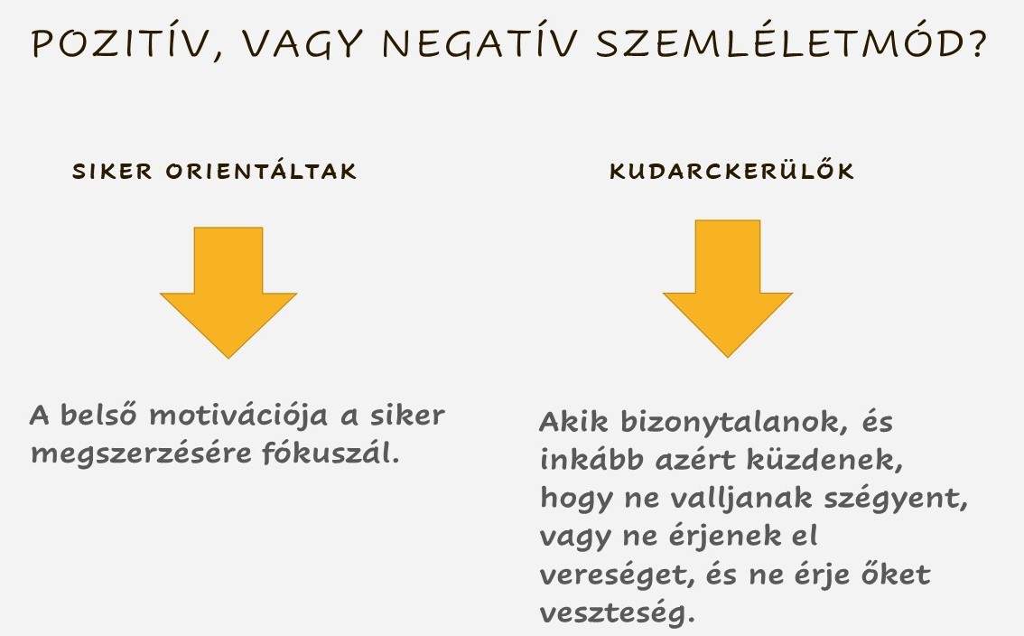 POZITÍV, VAGY NEGATÍV SZEMLÉLETMÓD