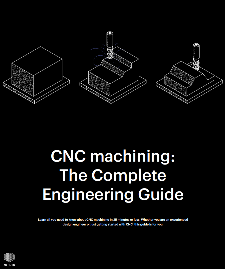 CNC Machining: The Manufacturing & Design Guide | 3D Hubs