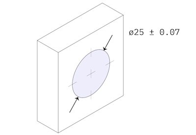 Usinage Le Guide Technique Complet De L Usinage Cnc 3d Hubs