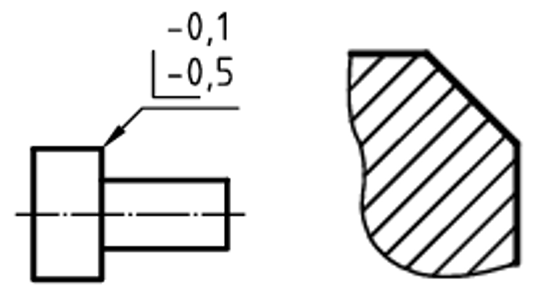 Chamfer size