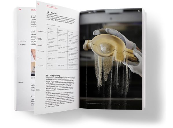 The 3D Printing Handbook Hubs |