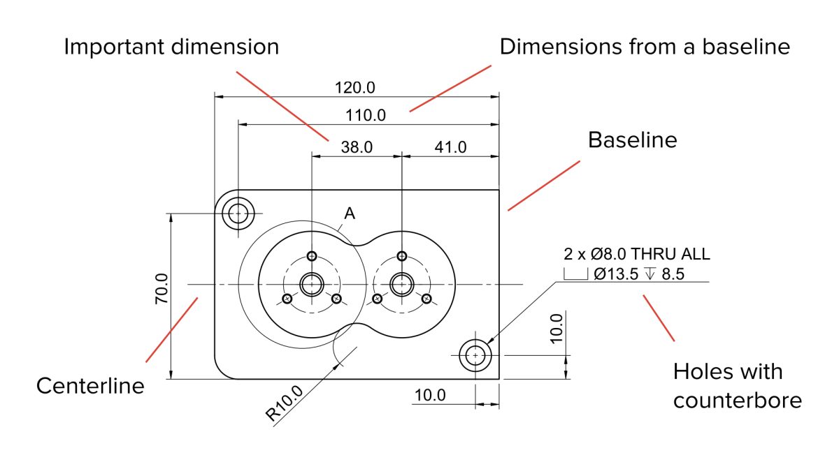 How to prepare a technical drawing for CNC machining Hubs