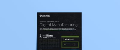 Factory Network infographic