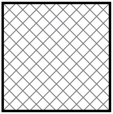 What are the optimal shell and infill parameters for FDM 3D printing ...